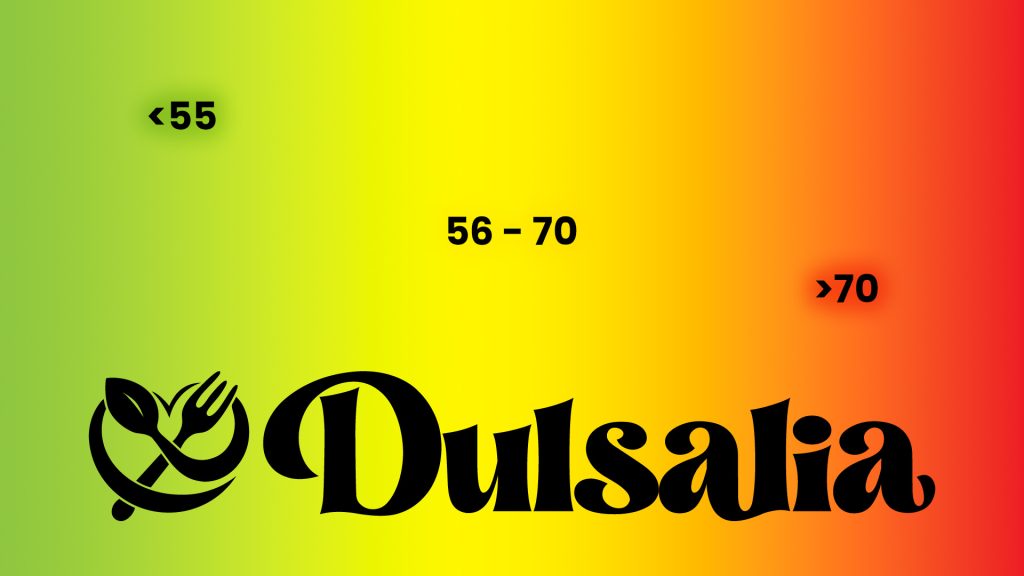 Lee más sobre el artículo Índice glucémico 101: cómo disfrutar postres sin picos de azúcar